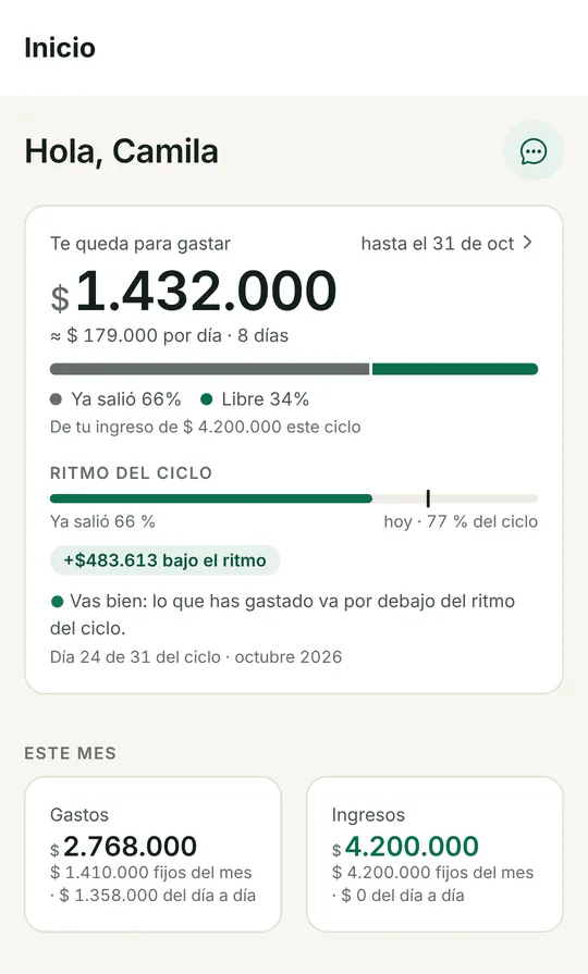 Pantalla de inicio actualizada después de registrar el gasto (cuenta de prueba)